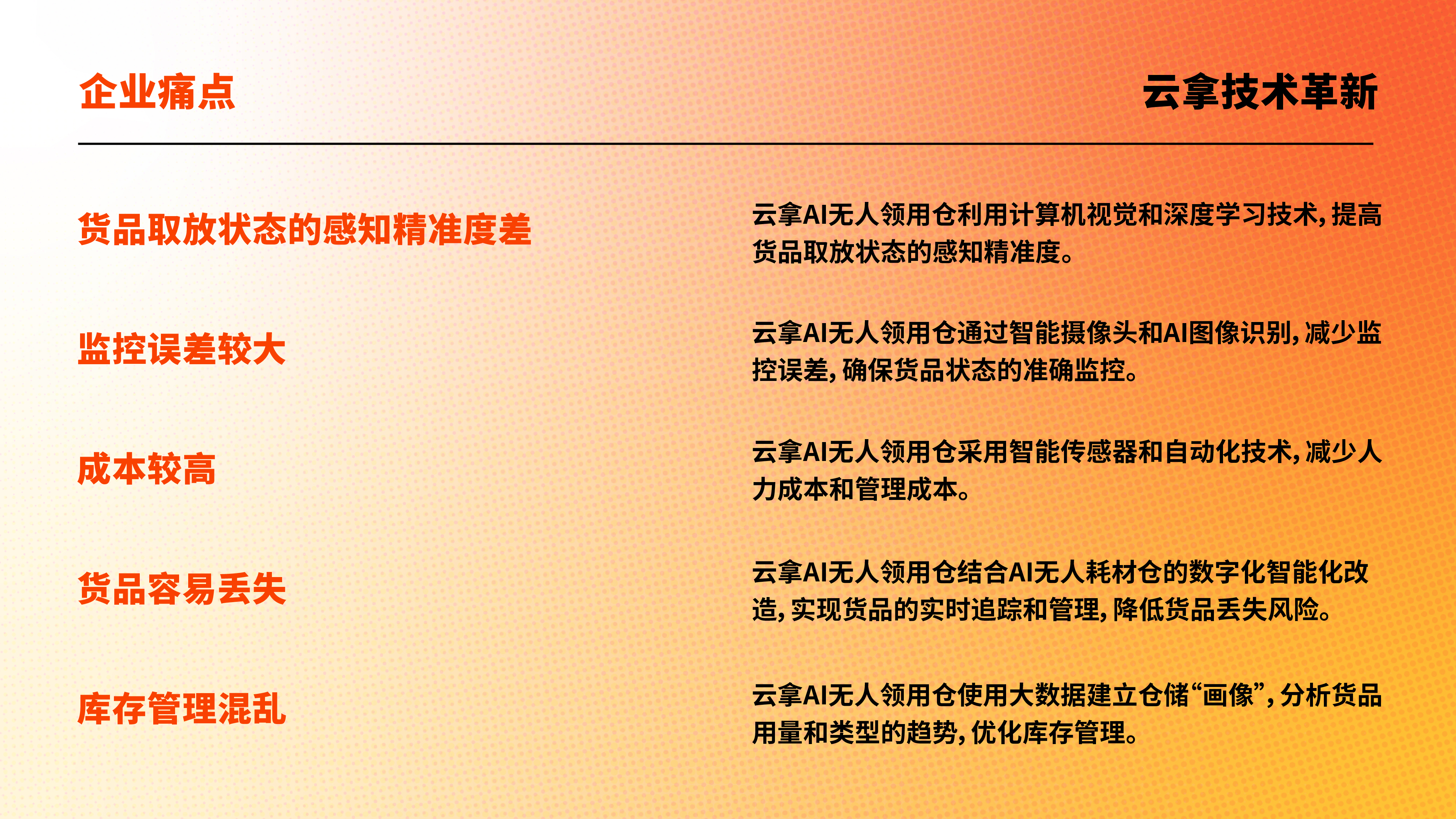 03 引言表格 (1).jpg