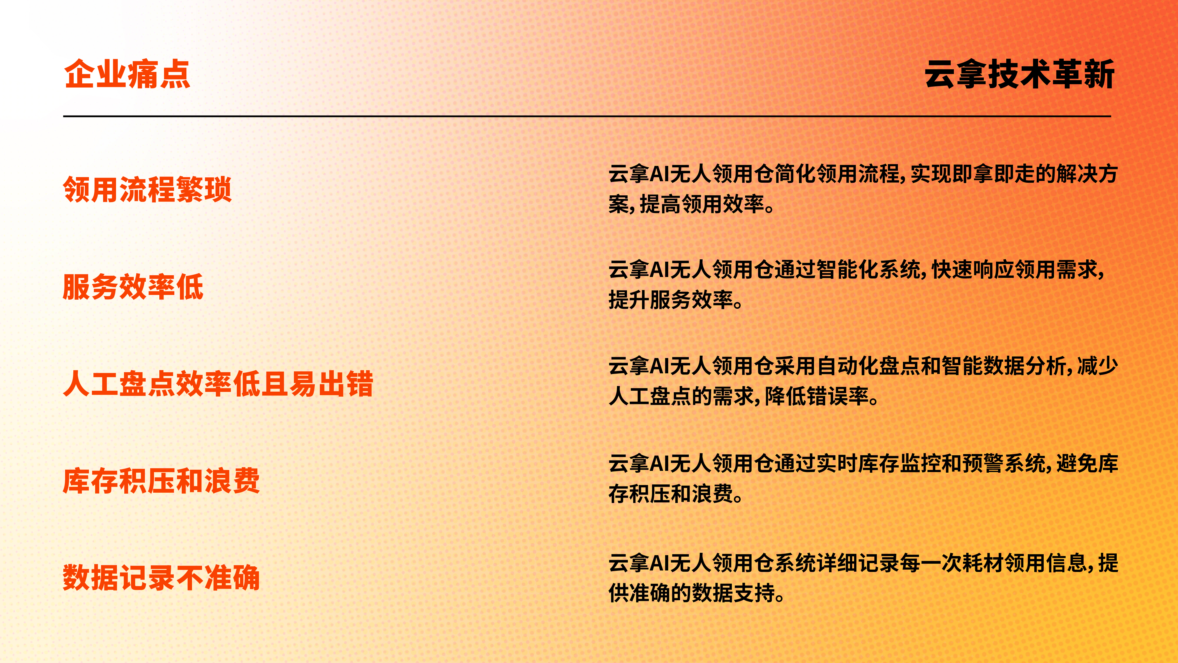 03 引言表格 (2).jpg