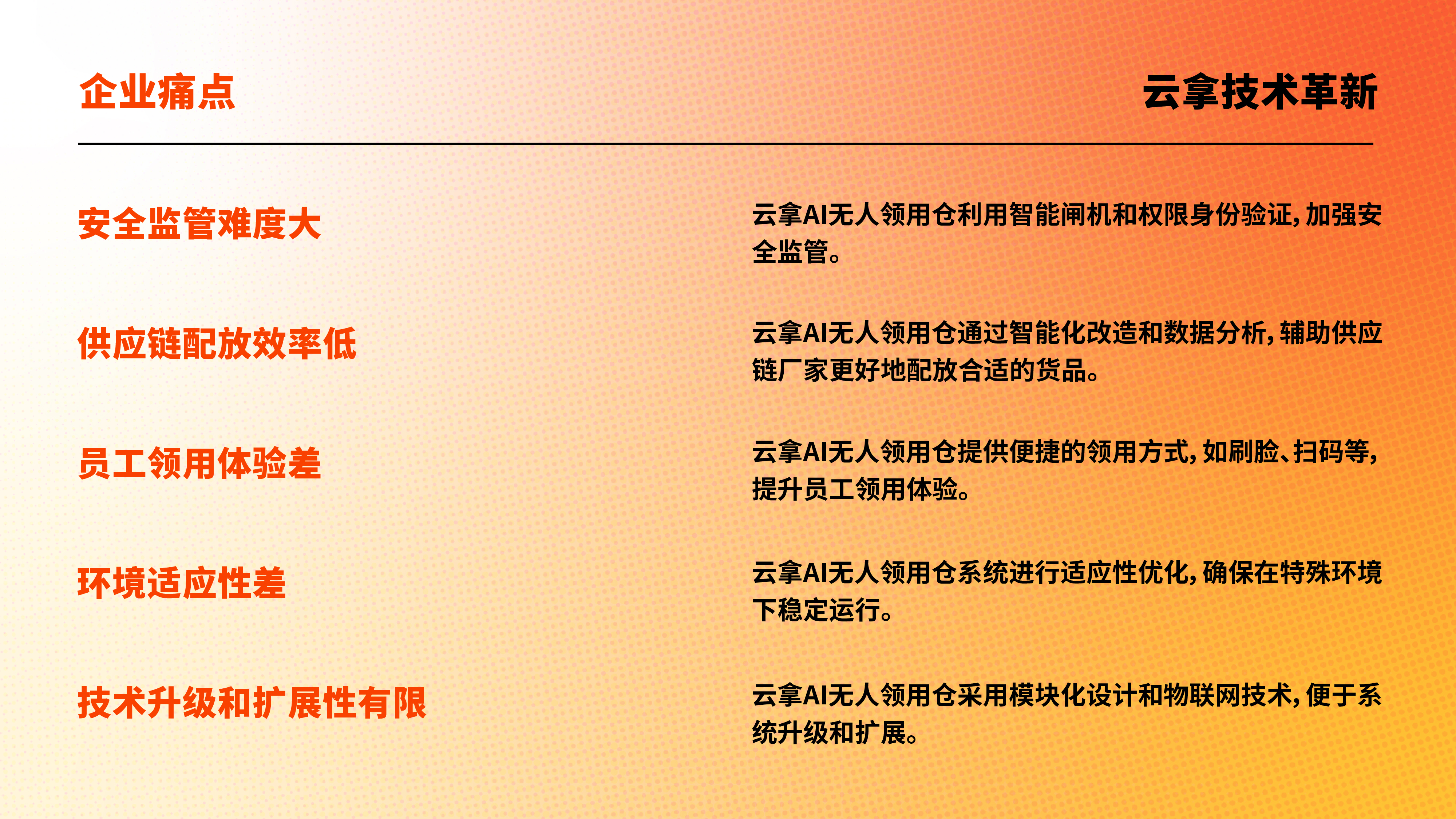 03 引言表格 (3).jpg
